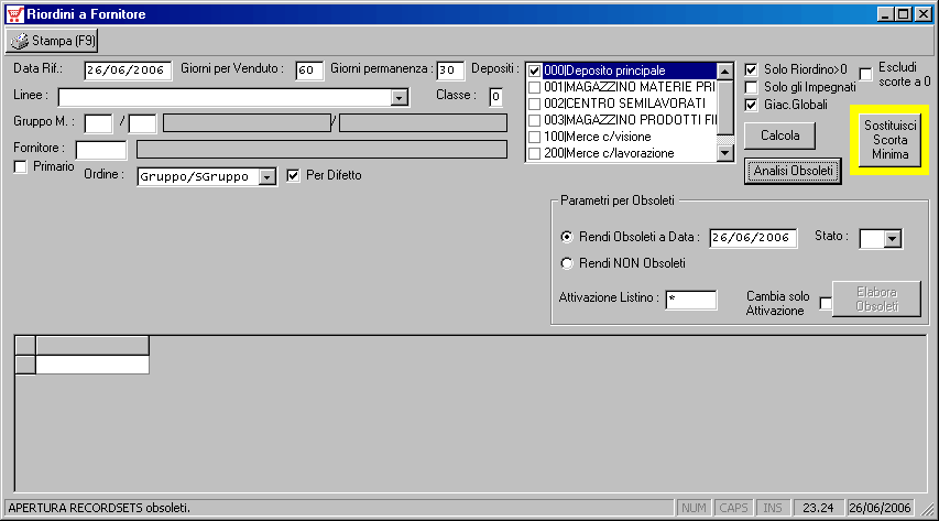 Obsoleti di Invenduto
