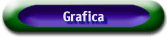 Grafica